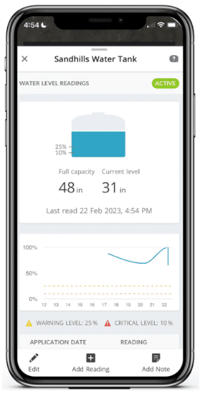Farmo: Remote water monitoring readings on phone