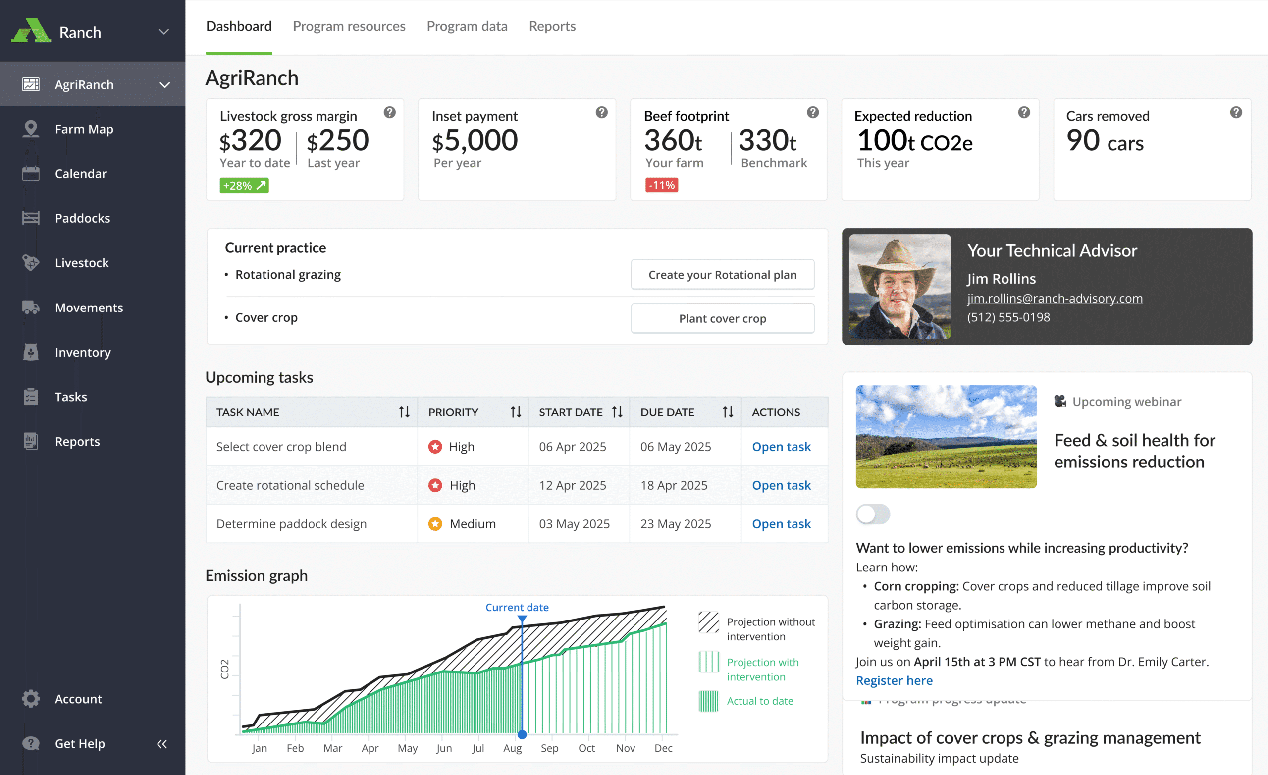 AgriWebb Program Hub - Dashboard