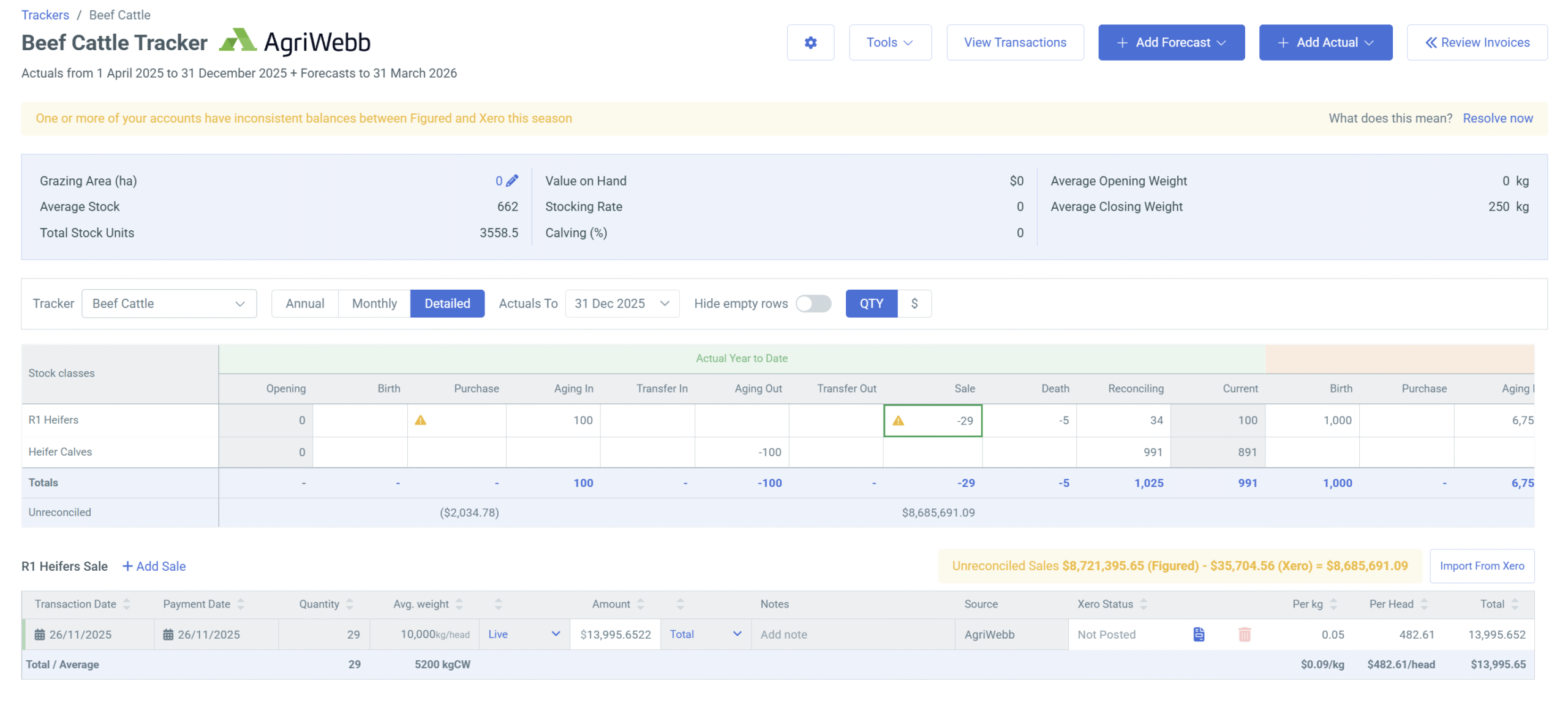 Figured actuals tracker product screen